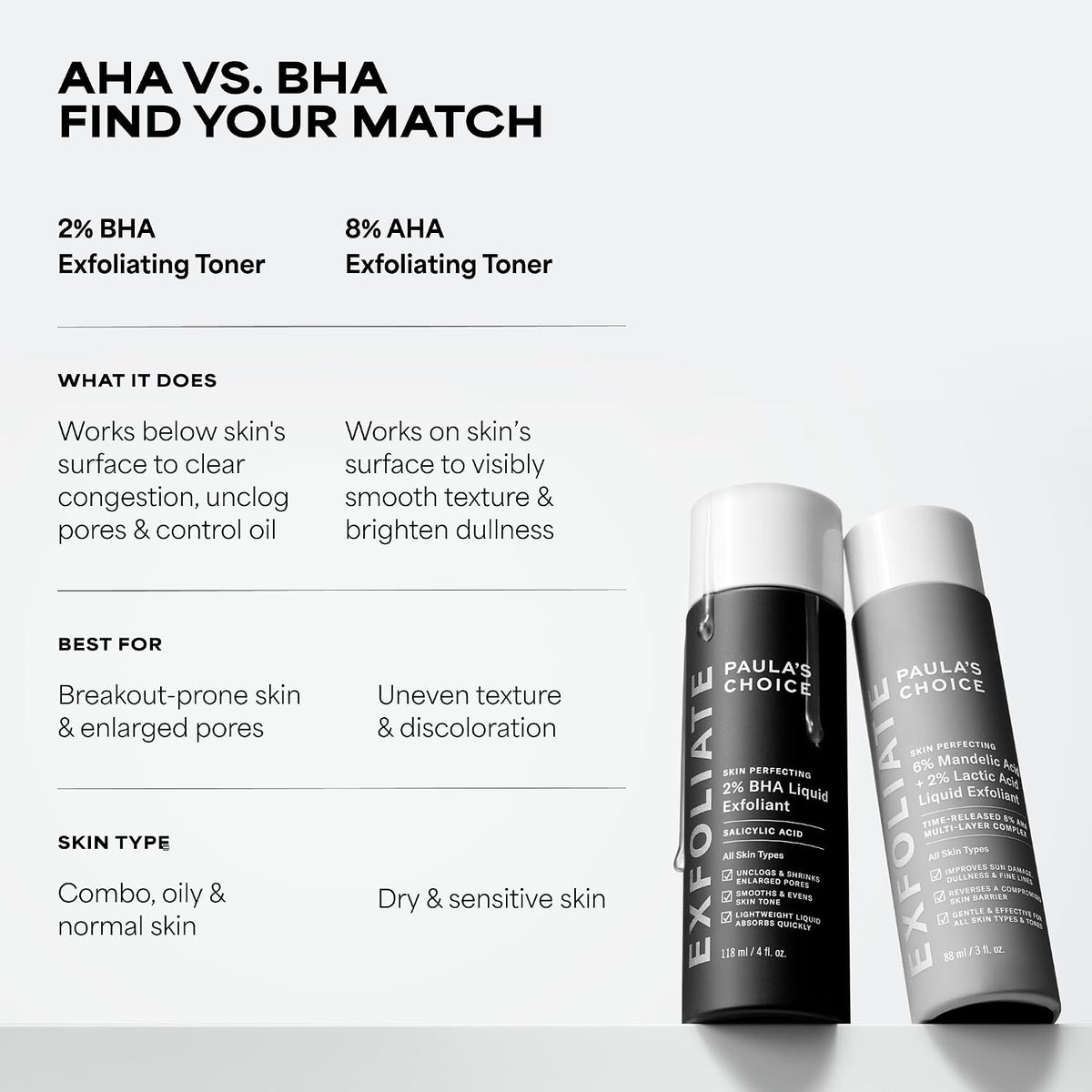 Paula's Choice SKIN PERFECTING 2% BHA Liquid Leave-On Exfoliant |